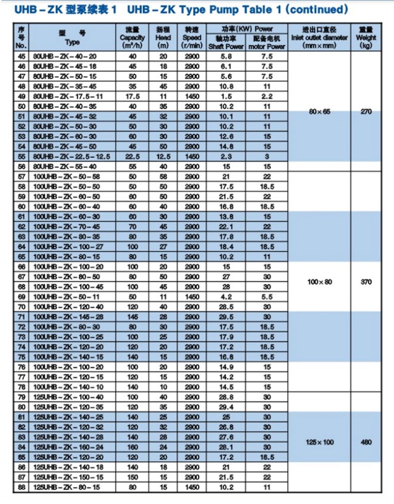 在工业自动化领域，选择合适的阀门品牌至关重要。本文将从多个维度对比分析常见的几个阀门品牌，帮助您做出明智的选择。